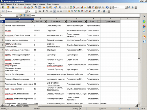 Довідник співробітників - експорт у OpenOffice Calc 