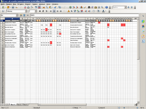 Звіт «Про відпрацьований час» - експорт у OpenOffice Calc 